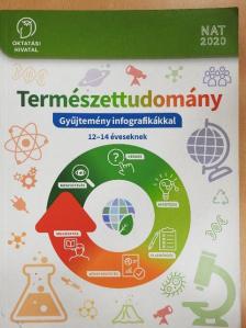 Természettudomány [antikvár]