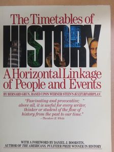 Bernard Grun - The Timetables of History [antikvár]