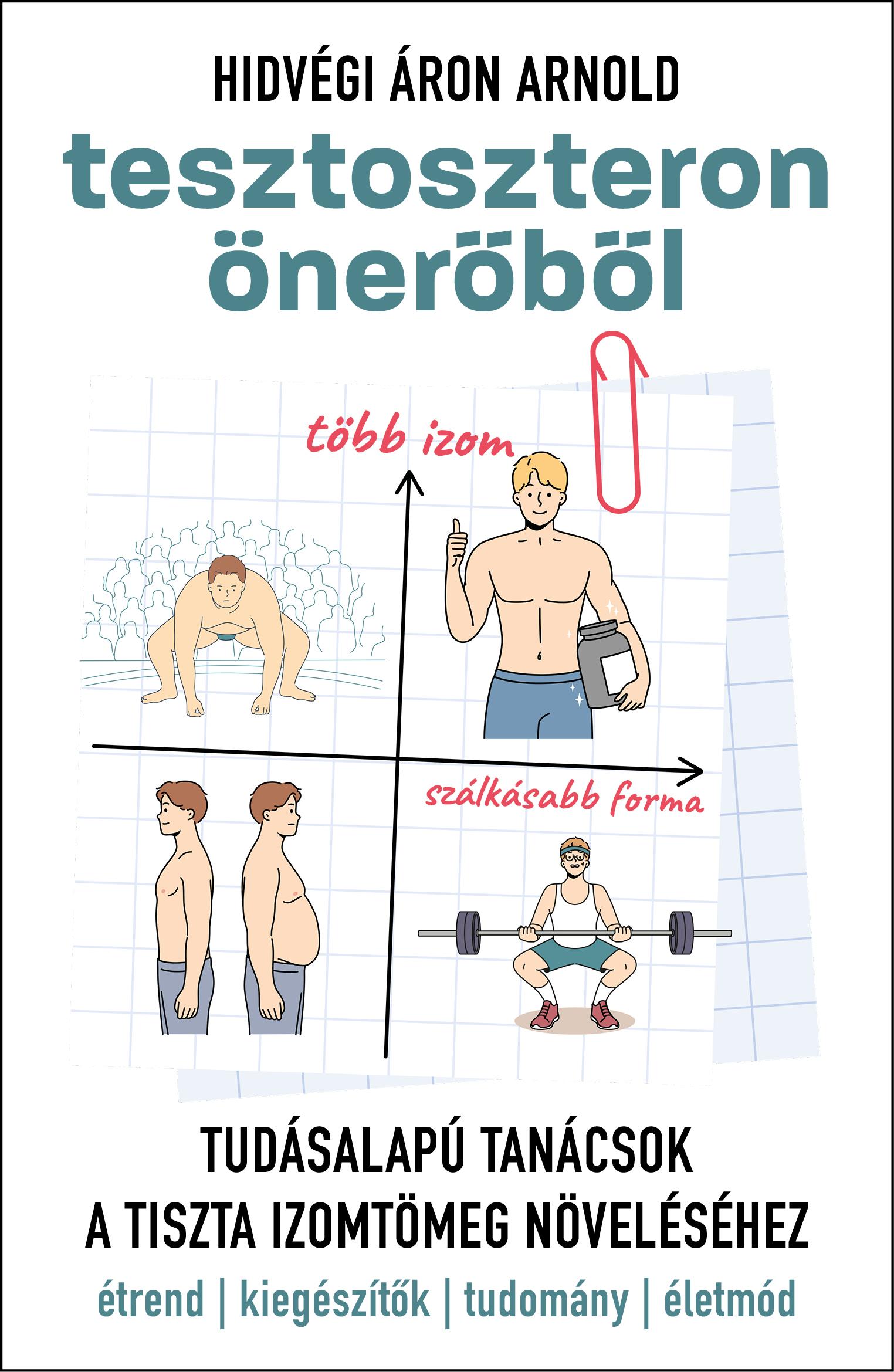 Hidvégi Áron Arnold - Tesztoszteron önerőből -- Tudásalapú tanácsok a tiszta izomtömeg növeléséhez