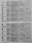 H. Q. Mitchell - Channel your English - Elementary - Student's Book [antikvár]