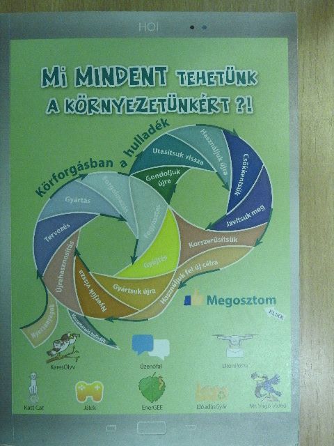 Csiffáry Nóra - Mi mindent tehetünk a környezetünkért?! [antikvár]