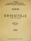 Kelemen Ferenc - A makói államilag segélyezett községi Polgári Leányiskola XLIX-ik értesítője az 1928-29-ik tanévről [antikvár]