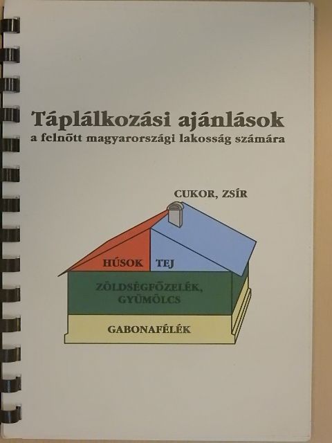 Táplálkozási ajánlások a felnőtt magyarországi lakosság számára [antikvár]