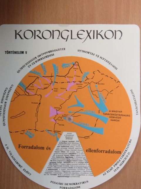 Koronglexikon - Történelem V. [antikvár]