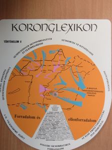 Koronglexikon - Történelem V. [antikvár]