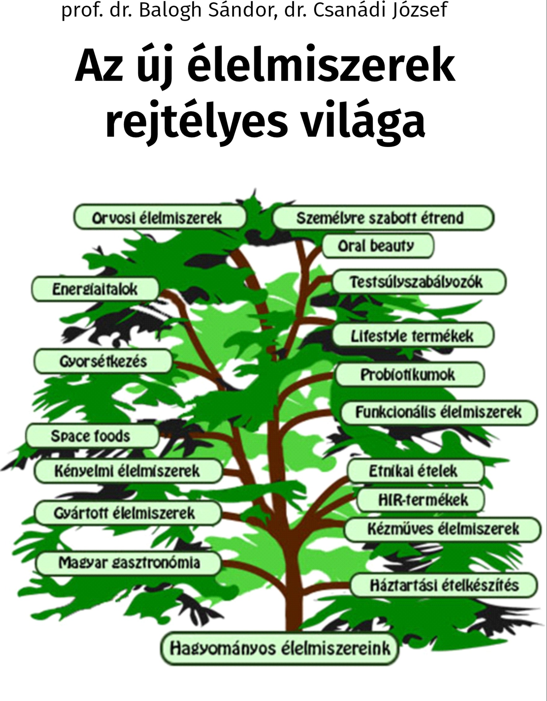 Dr. Balogh Sándor - Az új élelmiszerek rejtélyes világa [eKönyv: epub, mobi]