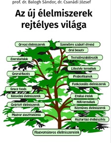 Dr. Balogh Sándor - Az új élelmiszerek rejtélyes világa [eKönyv: epub, mobi]