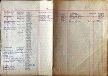 Vigilia, Jelenkor - Megjelent írások jegyzéke 1955-67-ig. [antikvár]