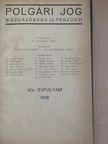 Dr. Balla Ignác - Polgári Jog (Közgazdaság és Pénzügy) 1938. (nem teljes évfolyam) [antikvár]