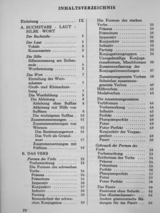 Dora Schulz - Grammatik der deutschen Sprache [antikvár]