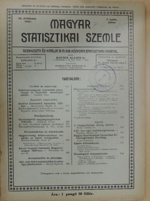 Dr. Mozolovszky Sándor - Magyar Statisztikai Szemle 1931. július [antikvár]