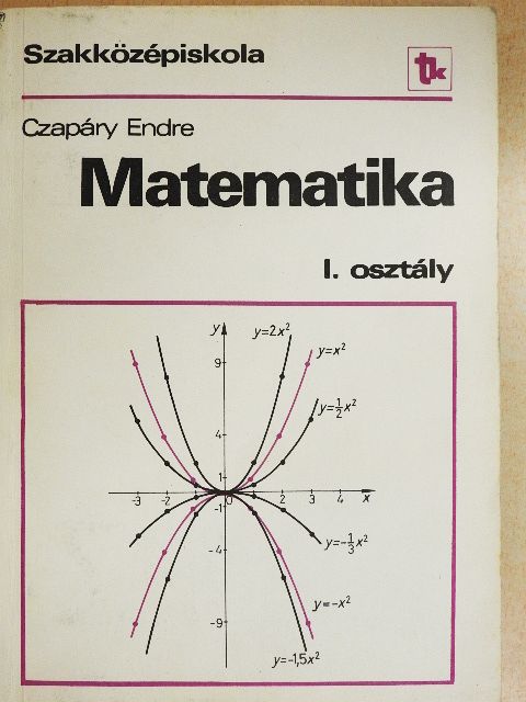 Czapáry Endre - Matematika I. [antikvár]