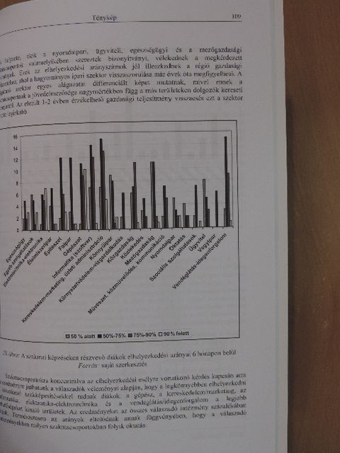 Győrffy Ildikó - Észak-magyarországi Stratégiai Füzetek 2008/1 [antikvár]