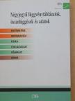 Dr. Balázs Lóránt - Négyjegyű függvénytáblázatok, összefüggések és adatok [antikvár]
