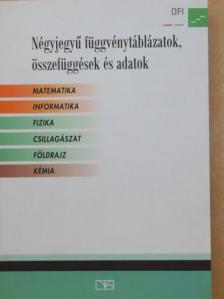 Dr. Balázs Lóránt - Négyjegyű függvénytáblázatok, összefüggések és adatok [antikvár]