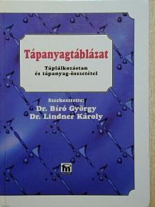 Dr. Antal Magda - Tápanyagtáblázat [antikvár]
