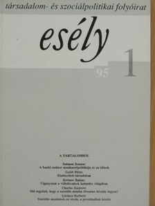 Charles Zastrow - Esély 1995/1 [antikvár]
