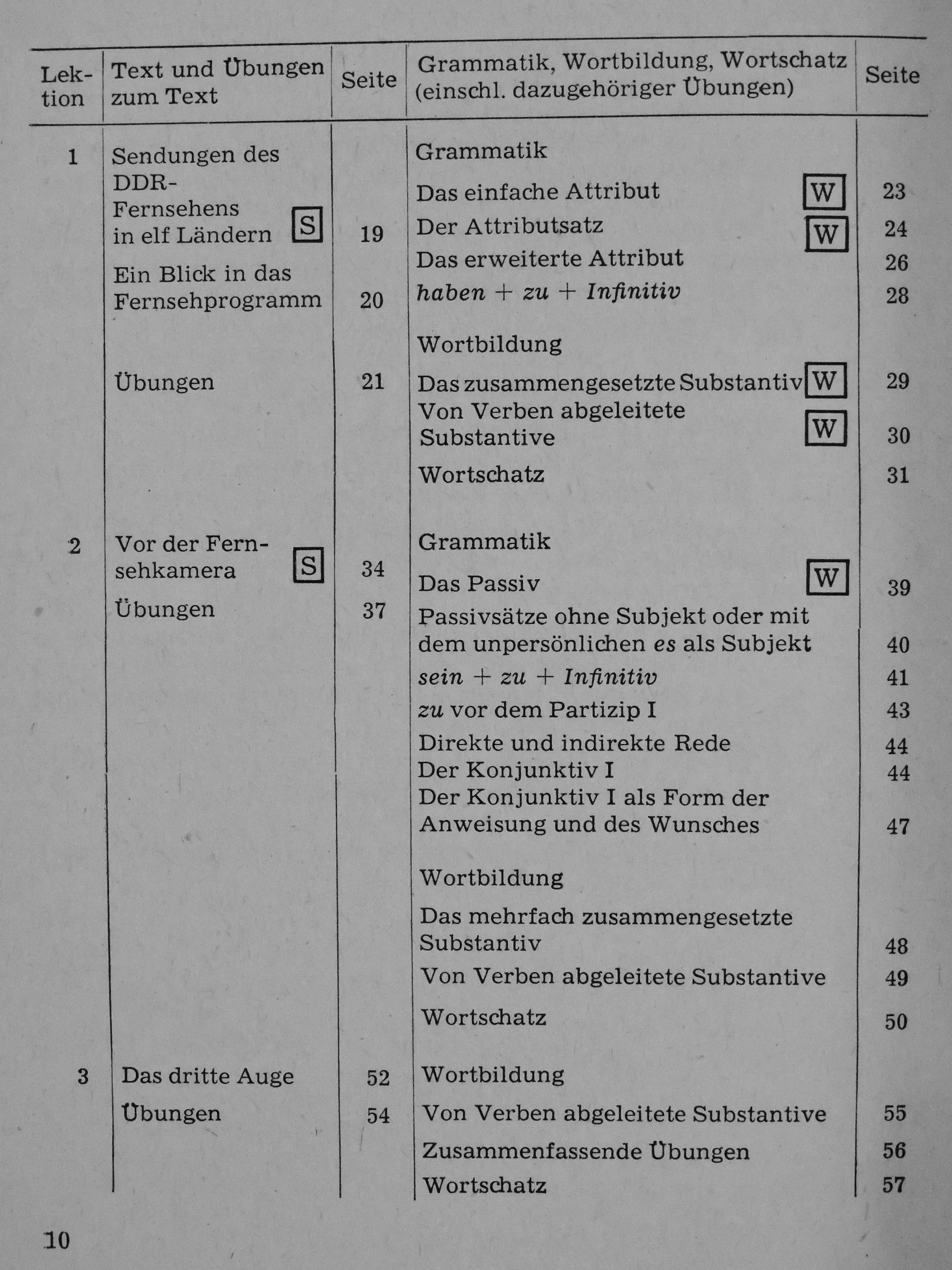 Eleonore Jerchel-Prokopowa - Deutsch - Ein Lehrbuch für Ausländer 2. [antikvár]