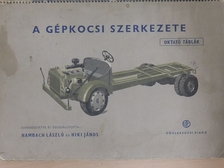 A gépkocsi szerkezete [antikvár]