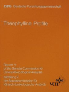 Theophylline Profile [antikvár]