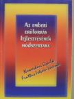 Fruttus István Levente - Az emberi erőforrás fejlesztésének módszertana [antikvár]