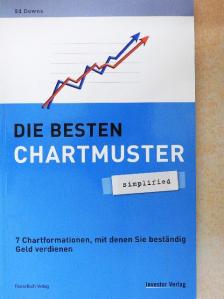 Ed Downs - Die Besten Chartmuster [antikvár]