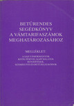 Móró Imre - Betűrendes segédkönyv a vámtarifaszabályok meghatározásához [antikvár]