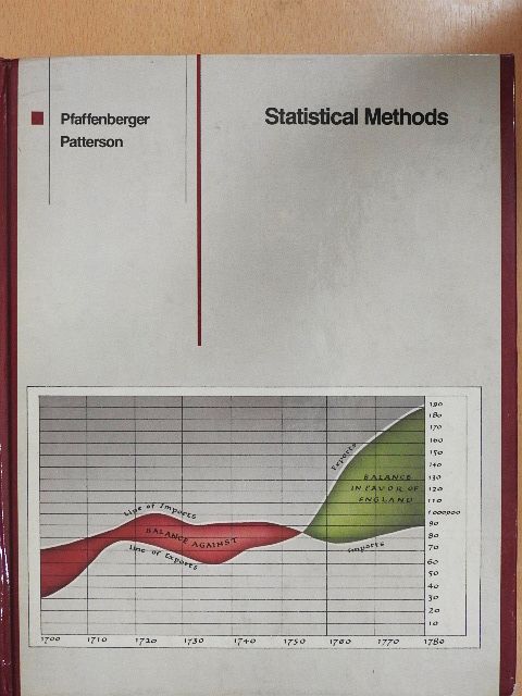 James H. Patterson - Statistical Methods [antikvár]