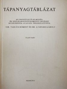 Dr. Lindner Károly - Tápanyagtáblázat [antikvár]