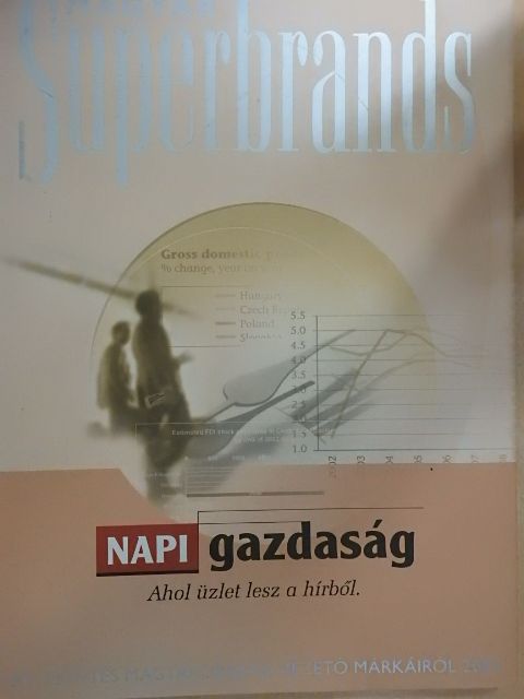 Ambrus Judit - Magyar Superbrands 2005 [antikvár]