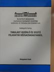 Kerékgyártó György - Tanulást vezérlő és segítő feladatok közgazdaságtanból [antikvár]