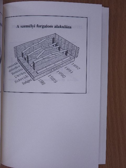 A Magyar Határőrség a rendszerváltás folyamatában [antikvár]