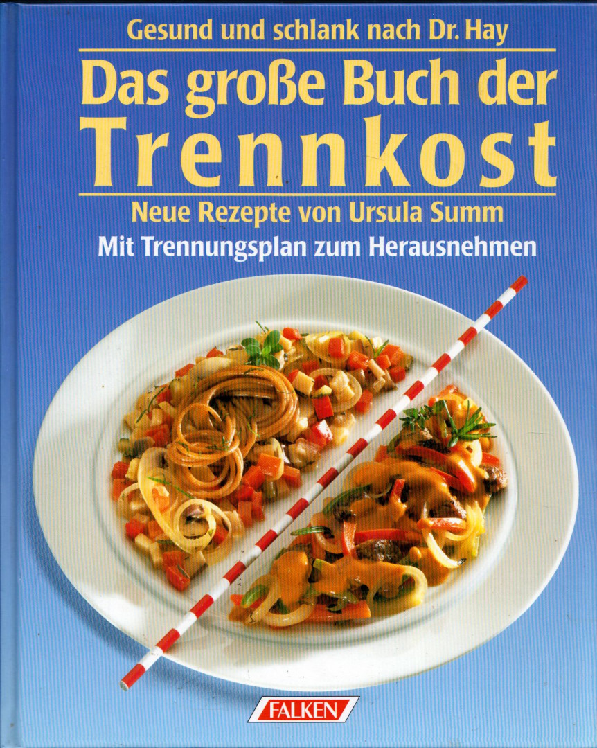 Ursula Summ - Das grosse Buch der Trenkost [antikvár]