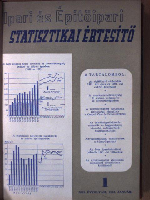Kemecsei Gábor - Ipari és Építőipari Statisztikai Értesítő 1962. január-december [antikvár]