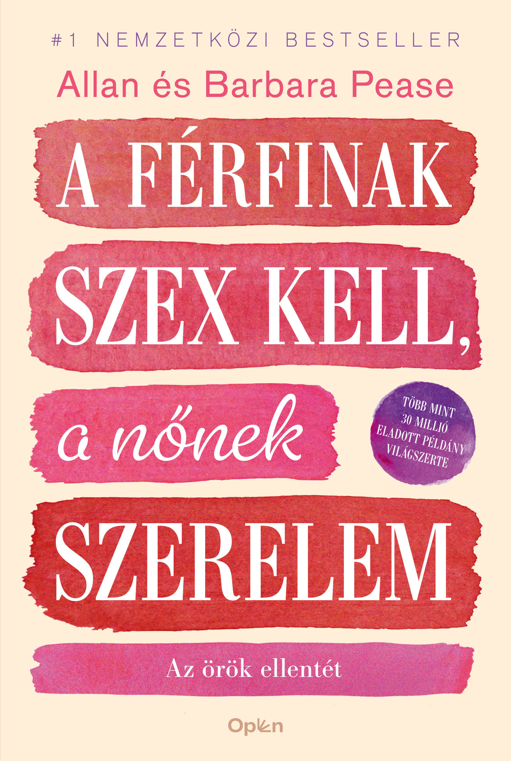 Allan Pease - A férfinak szex kell, a nőnek szerelem