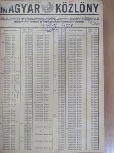 Magyar Közlöny 1948. (nem teljes évfolyam) [antikvár]