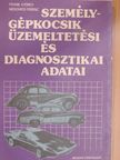 Frank György - Személygépkocsik üzemeltetési és diagnosztikai adatai [antikvár]
