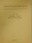 Dr. Antal Magda - Tápanyagtáblázat [antikvár]