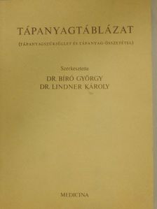 Dr. Antal Magda - Tápanyagtáblázat [antikvár]