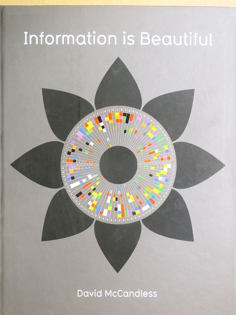 David McCandless - Information is beautiful [antikvár]