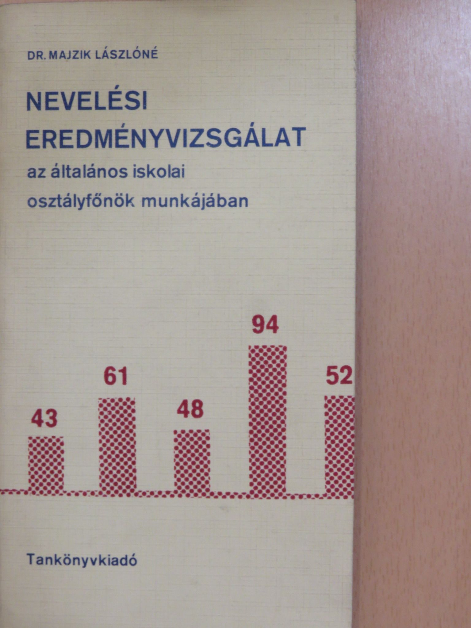 Dr. Majzik Lászlóné - Nevelési eredményvizsgálat [antikvár]