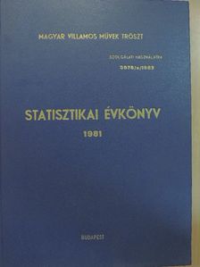 Statisztikai évkönyv 1981 [antikvár]