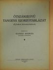 Ötszámjegyű tangens szorzótáblázat [antikvár]
