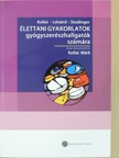 Kollai Márk - Élettani gyakorlatok gyógyszerészhallgatók számára [antikvár]