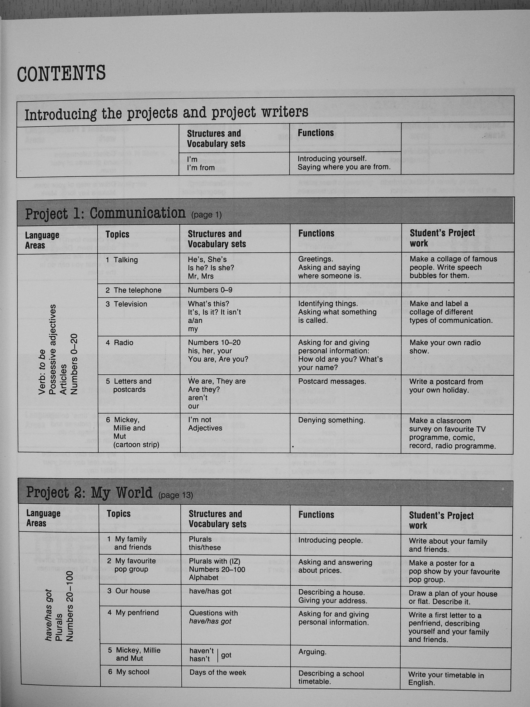 Tom Hutchinson - Project English 1. - Student's Book/Workbook/Test Booklet [antikvár]