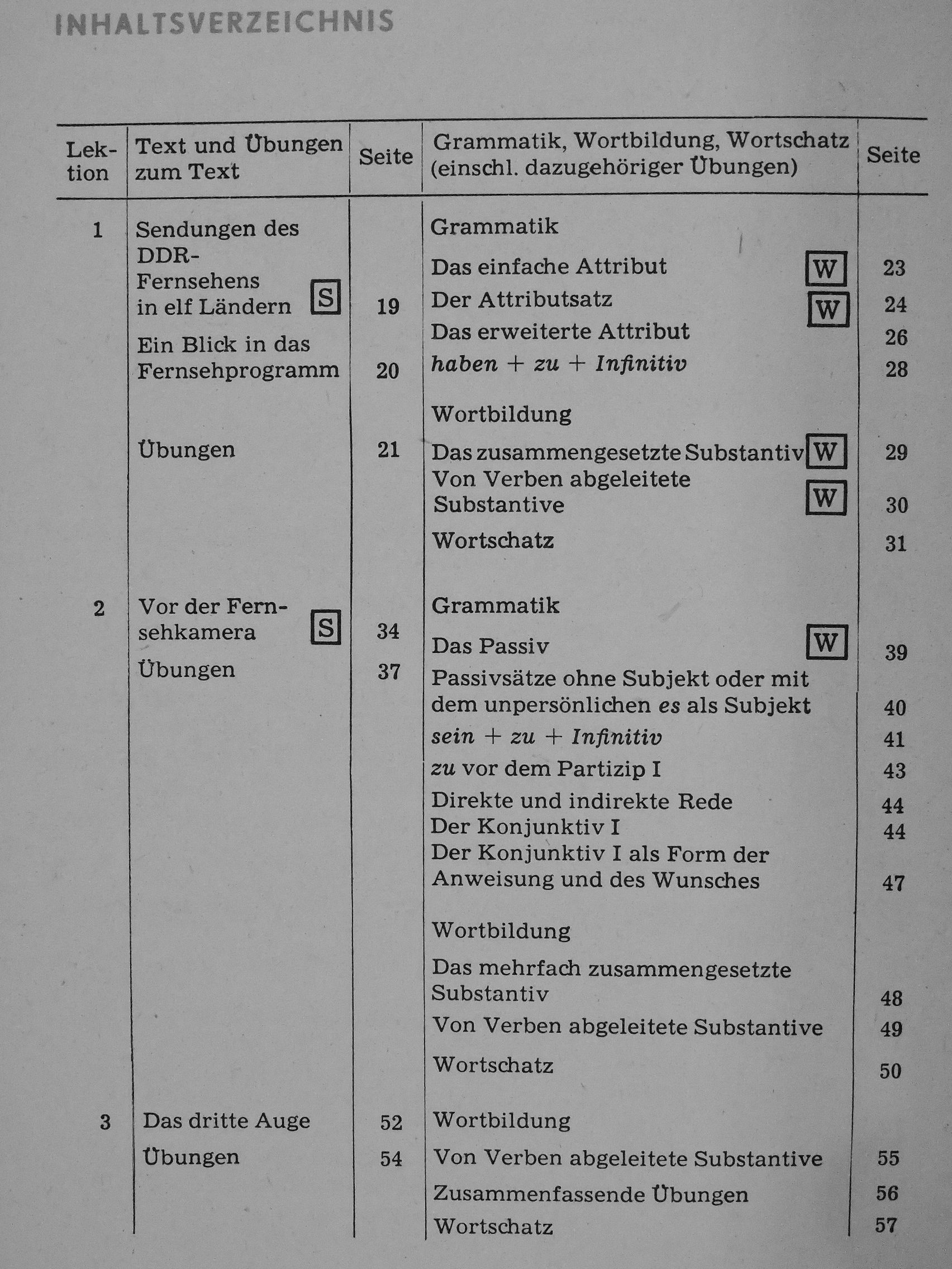 Dr. Fritz Kempter - Deutsch - Ein Lehrbuch für Ausländer 2. [antikvár]