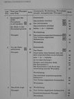 Dr. Fritz Kempter - Deutsch - Ein Lehrbuch für Ausländer 2. [antikvár]