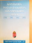 Közlekedés, posta és távközlés, vízgazdálkodás adatai 1990-1991-1992-1993 [antikvár]