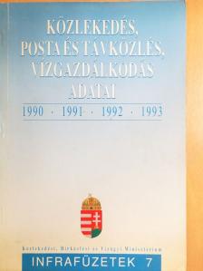 Közlekedés, posta és távközlés, vízgazdálkodás adatai 1990-1991-1992-1993 [antikvár]