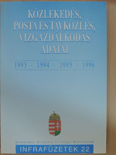 Közlekedés, posta és távközlés, vízgazdálkodás adatai 1993-1994-1995-1996 [antikvár]